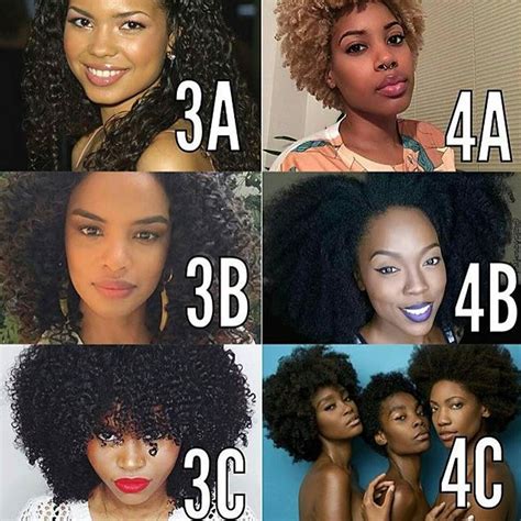 EMBRACE YOUR CURLS! on Instagram: “Which one are you? #curlyhair” | Natural hair types, Curly ...