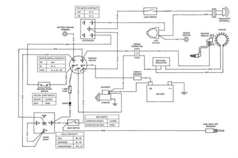 John Deere Wiring Diagrams