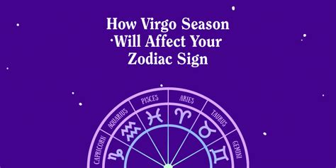 New Zodiac Sign Chart: A Visual Reference of Charts | Chart Master