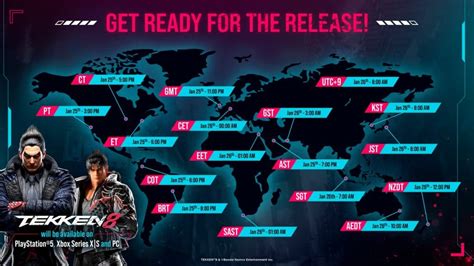 Tekken 8: Release date & time, platforms, characters, new Heat mechanic, more - Charlie INTEL