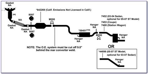 The Ultimate Guide to Understanding Exhaust System Parts: Diagram and ...