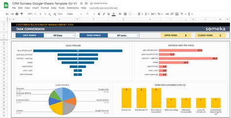 Someka CRM Google Sheets Template CRM TemplateCustomer Relationship ...