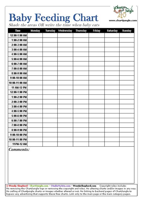 baby feeding schedule | Check out the baby feeding chart at Chart Jungle which is a good start ...