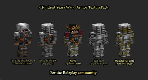 "Hundred Years War" Medieval Armor Pack (Conquest+Reforged addition ...