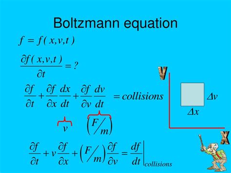 PPT - Diffusion Evolution of the distribution function Boltzmann equation velocity modulation ...