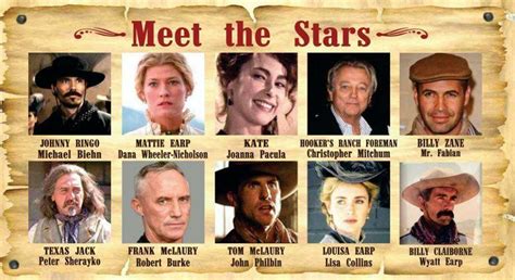 Welcome to the 30th Cast Reunion of the Movie Tombstone!