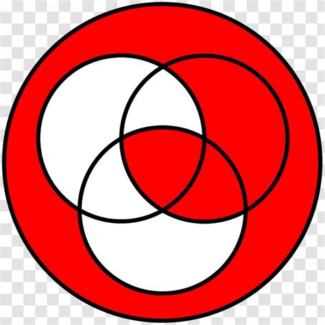 Intersection Logical Conjunction Venn Diagram Set Theory - Circle Transparent PNG