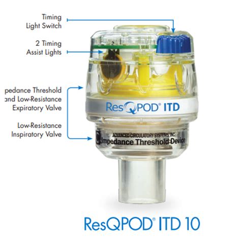 Zoll 12-0242-000 ResQPOD ITD 10 Impedance Threshold Device