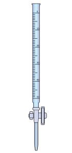 Titration-Equipment | Introductory Chemistry- 1st Canadian Edition