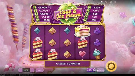 Cake & Ice Cream Slot Review | Free Play