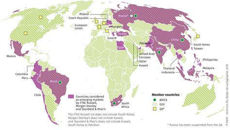 Emerging Countries - World Atlas of Global Issues