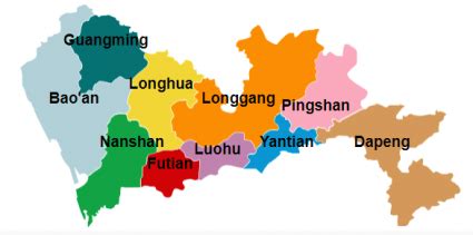 A Guide to Shenzhen's Districts