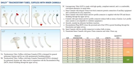 Shiley Adult Tracheostomy Sizes