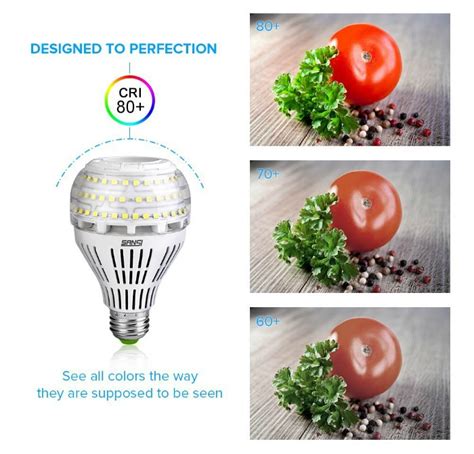 Sansi LED Light Bulbs are the Easy Way to Bring Daylight into your Home ...