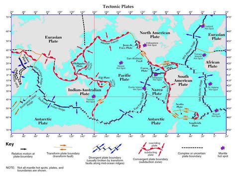 At transform plate boundaries - bytejord