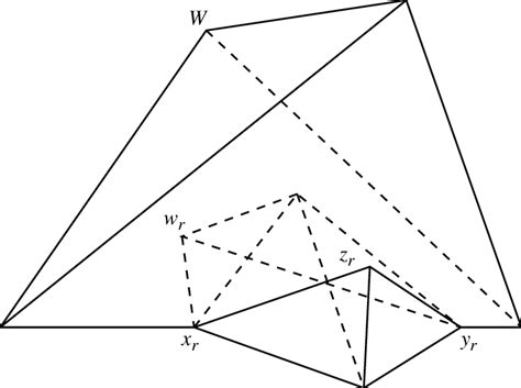 Polyhedral surface P r | Download Scientific Diagram