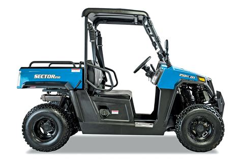 2020 KIDS UTV BUYER'S GUIDE