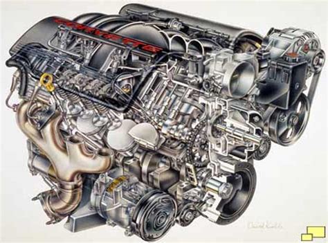 6 Reasons Why The Chevy LS Engine Is So Good