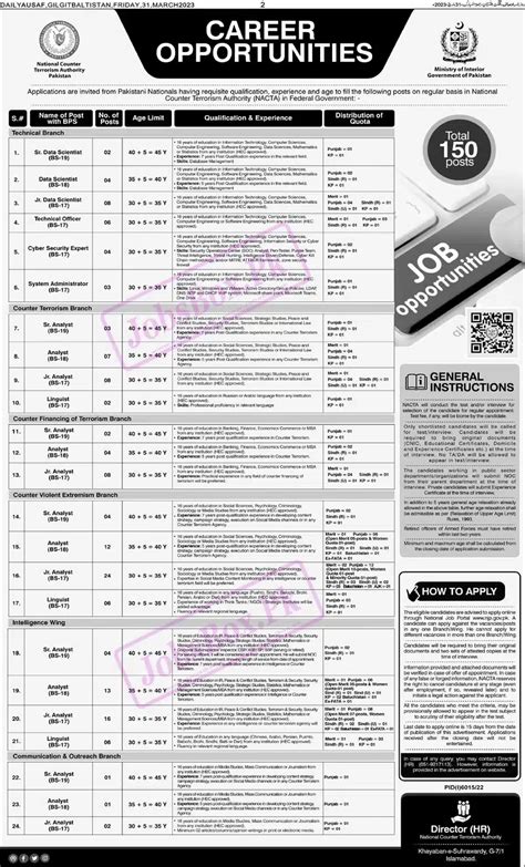 National Counter Terrorism Authority NACTA Jobs 2023 - Latest Jobs in Pakistan • Jobss.pk