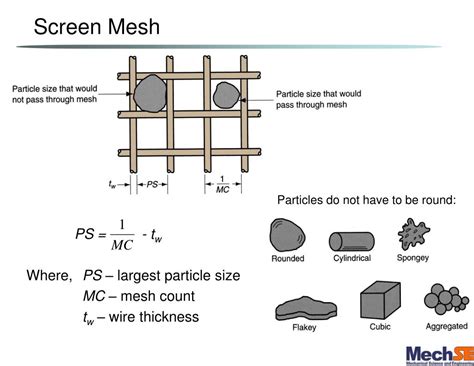 PPT - ME 350 – Lecture 23 – Chapter 16 PowerPoint Presentation, free download - ID:437499