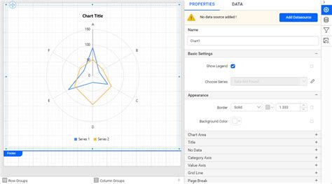 Polar Chart | Bold Reports | Bold Reports Cloud Reporting