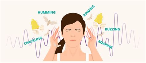 Why Your Ears Ring, 5 Surprising Facts About Tinnitus - Hearcare, Inc. and Associates