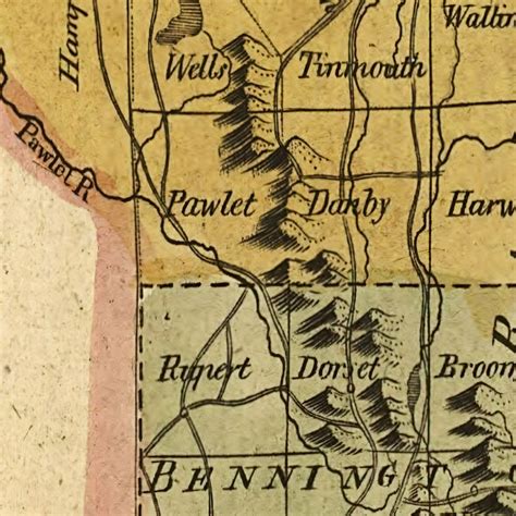 Map of Vermont Historical Map of Vermont Antique Map of - Etsy