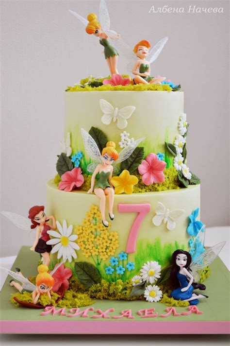 48+ Tinkerbell Birthday Cake Background