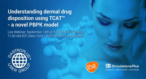 Understanding dermal drug disposition using TCAT™ - a novel PBPK model - Simulations Plus