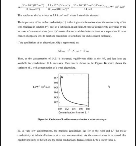 Solved Experiment 8 Dissociation Constant of a weak acid by | Chegg.com