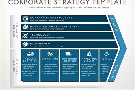 52 It Strategy Roadmap Template Free | Heritagechristiancollege