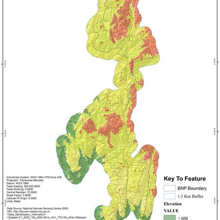 GIS Project work by Avakaza Geoscience Research Technologies