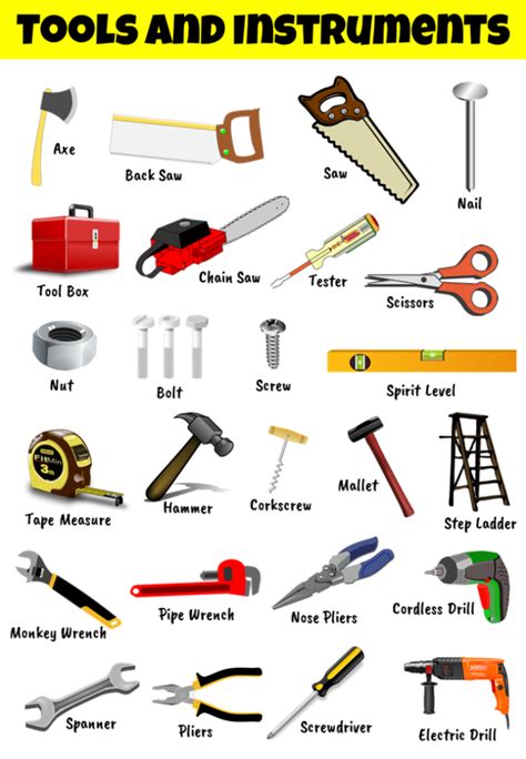 Chart On Tools and Equipments Names With Pictures - Your Home Teacher | Vocabulary tools, Hand ...