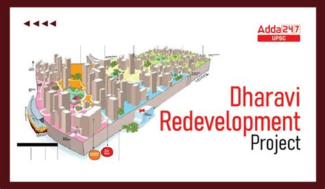 Dharavi Redevelopment