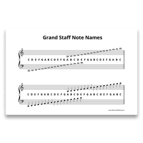 FREE: Grand Staff Note Names Printable | MusicAndTheory.com