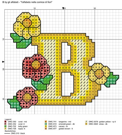 alfabeto nella cornice di fiori B Embroidery Alphabet, Cross Stitch Alphabet, Cross Stitch Kits ...