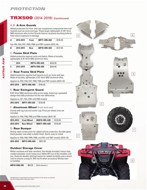 2024 Honda SxS+ATV Accessories Catalog_v2