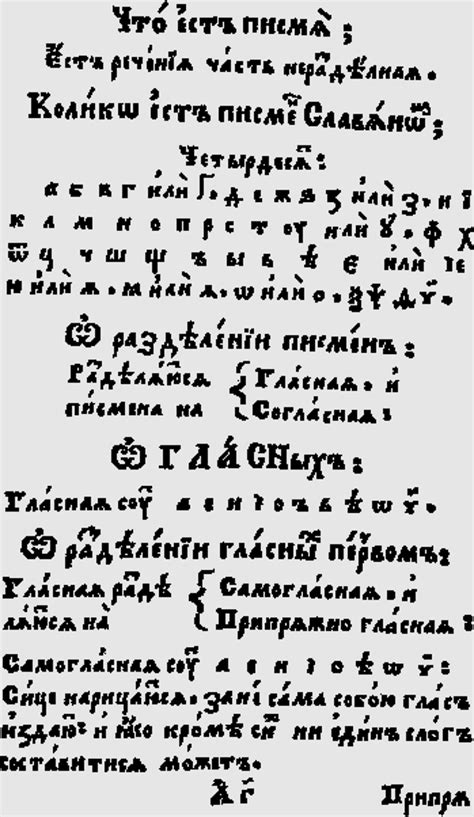 Romanian Cyrillic Alphabet, abjad Abc, early Cyrillic Alphabet, serbian Cyrillic Alphabet ...