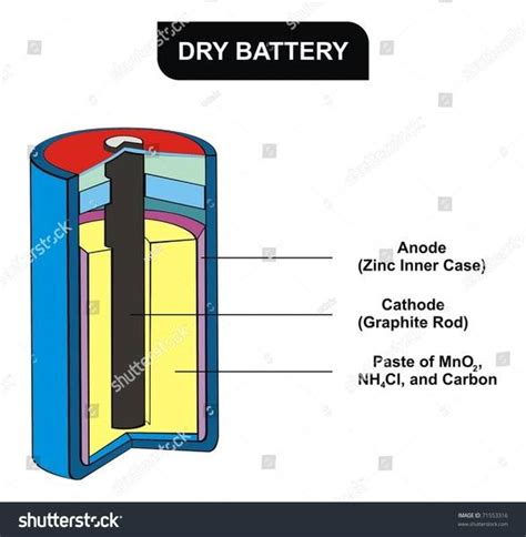 [DIAGRAM] Rechargeable Battery Diagram - MYDIAGRAM.ONLINE