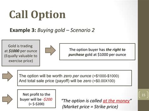 Call and put Options | PPT