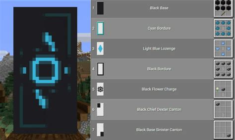 30 best minecraft banner designs – Artofit