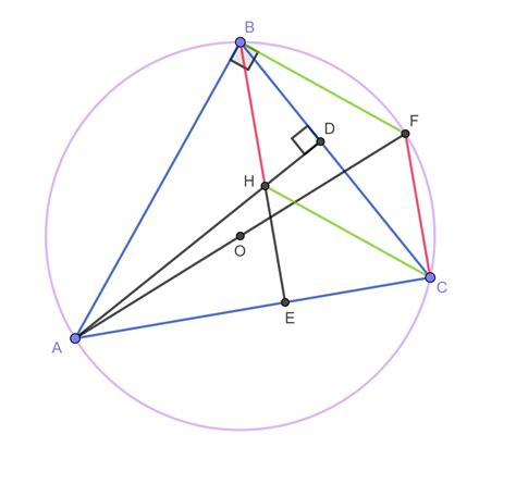 Orthocentre distance to triangle vertices as a function of triangle angles and side lengths ...