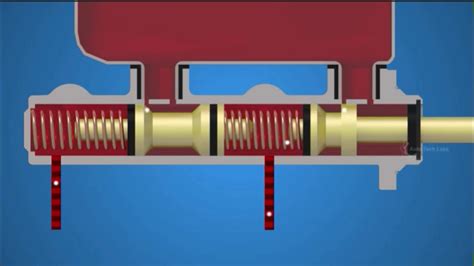 Tandem Master Cylinder Diagram