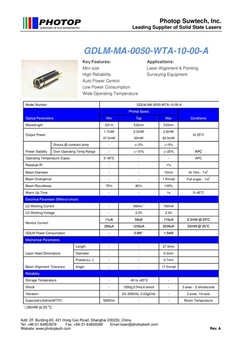 Laser Diode, 532nm, 50mW, Laser Module, List of all 532nm Diode Lasers