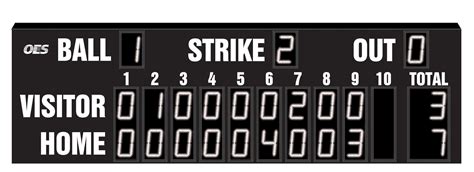 baseball scoreboard clipart 20 free Cliparts | Download images on Clipground 2024