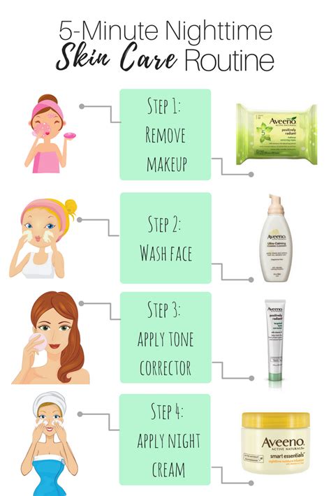 Simple Skin Care Routine Steps - I tried the 10-STEPS Korean-skincare ...