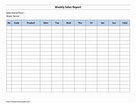 Difot Spreadsheet intended for Sales Tracking Sheet Template Free Spreadsheet Excel Activity ...