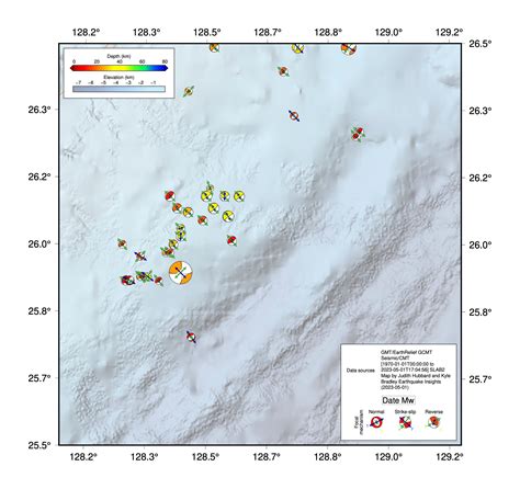 M5.9 earthquake offshore Okinawa, Japan preceded by flurry of foreshocks