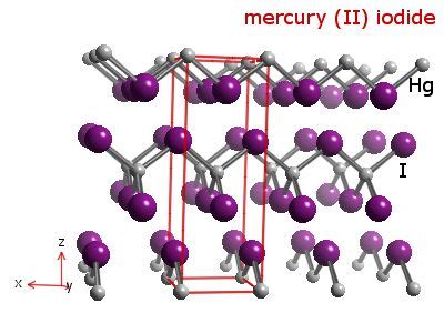 WebElements Periodic Table » Mercury » mercury diiodide