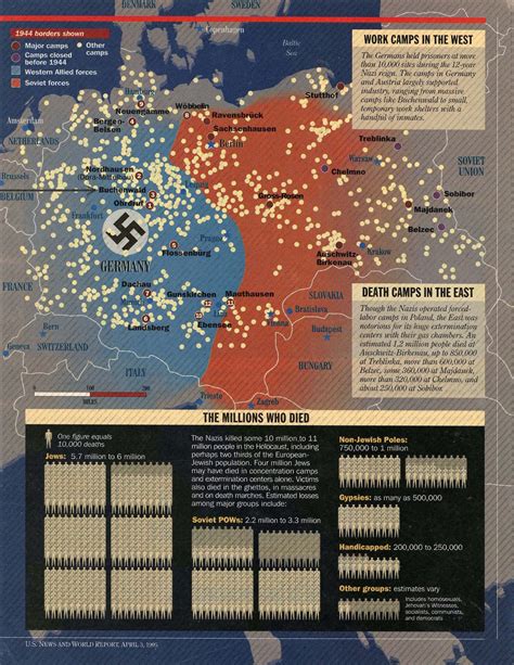 Nazi Concentration Camp Locations